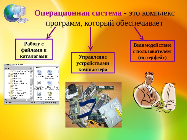 Комплекс взаимосвязанных программ который действует как интерфейс между приложениями