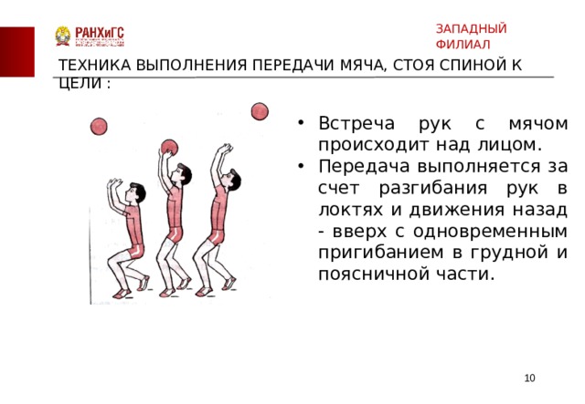 Движение назад. Техника выполнения передачи мяча, стоя спиной к цели. Передача мяча сверху стоя спиной к цели в волейболе. Техника выполнения передачи мяча стоя спиной к цели в волейболе. Передача мяча назад в волейболе.