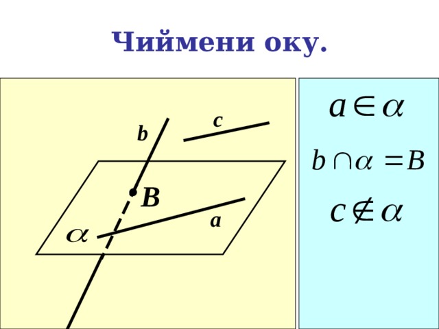 Чиймени оку. c b B a 