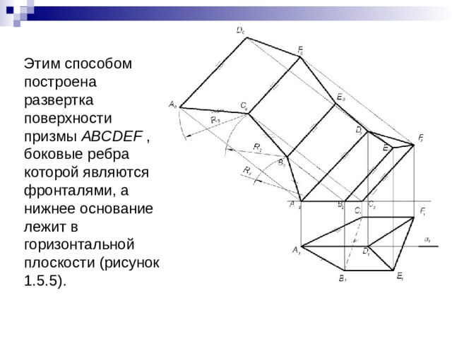 Презентация развертки 5 класс