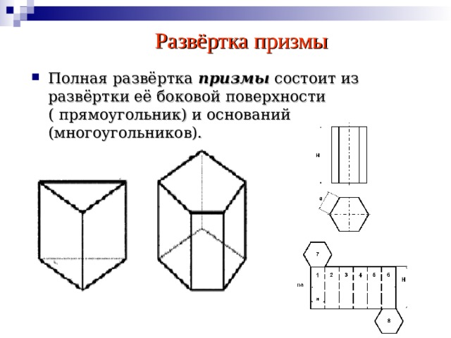 Развертка призмы