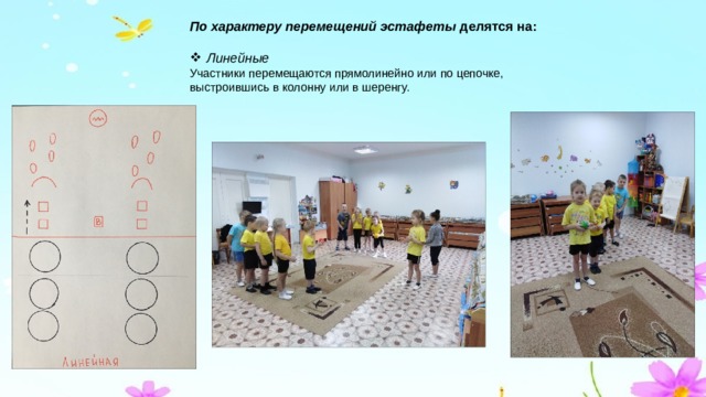 Эстафета солнышко схема