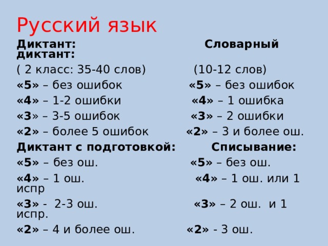 Оценивания диктанта по русскому