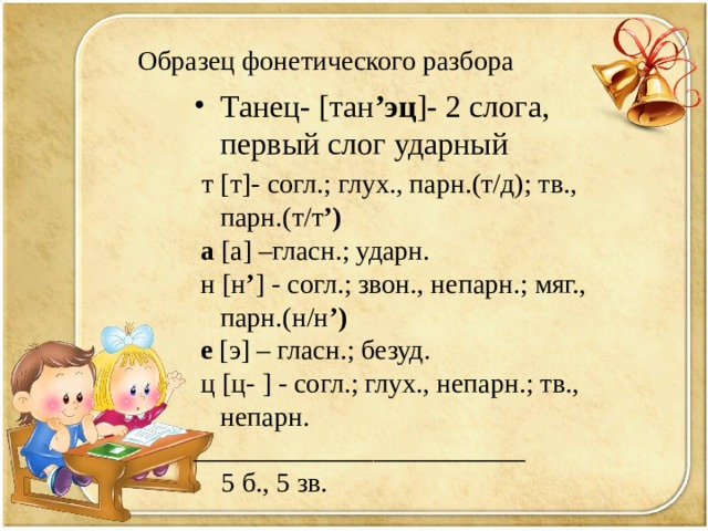 Разобрать слово белый. Фонетический разбор пример. Образец фонатического розбор. Фонетический анализ пример. Образец фонетического разбора.