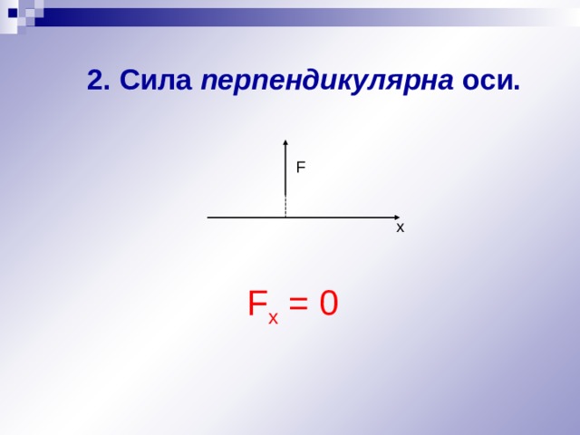 Взаимно перпендикулярные силы