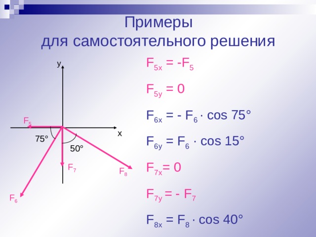 Проекции скоростей на оси координат