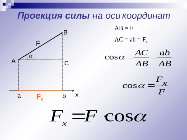 Значение проекции на координатные оси. Проекция силы на ось. Проекции сил на оси координат.