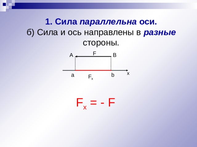 Проекция силы на две оси