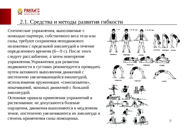 Комплекс упражнений для развития гибкости презентация