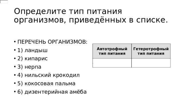 Список организмов