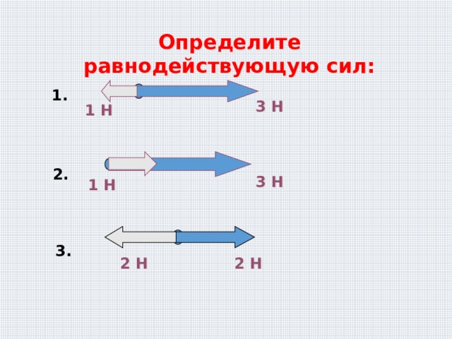 Сложение двух сил 7 класс. Как найти равнодействующую силу. Определить равнодействующую силу. Рисунок равнодействующей силы. Как найти равнодействующую всех сил.