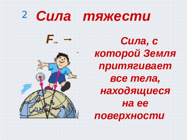 Сила с которой земля притягивает тела. Сила тяжести на рисунке на настоящем примере.