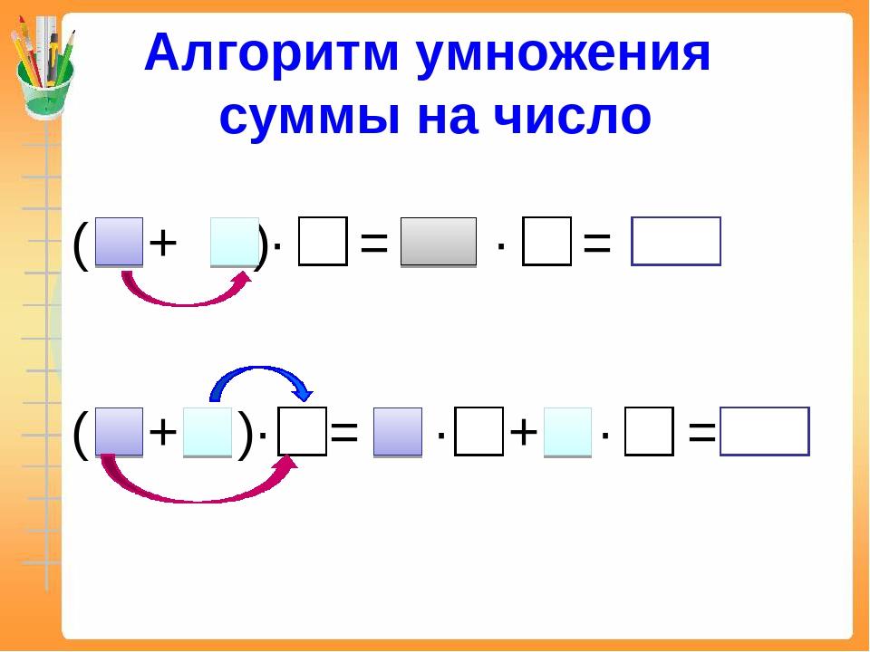 Умножение суммы на число 2 класс петерсон презентация