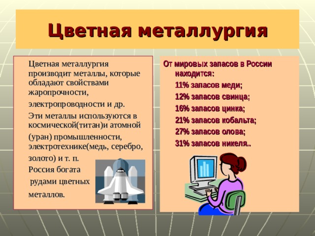 Металлы в электротехнике презентация