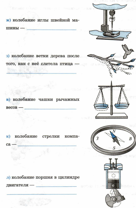 Какие системы являются колебательными а какие нет