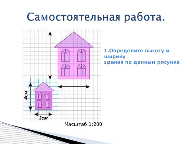 1.Определите высоту и ширину здания по данным рисунка  Масштаб 1:200 