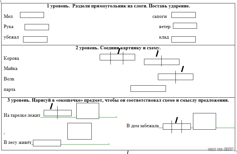 Составить схему картина