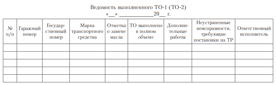 Ремонт авто на карте