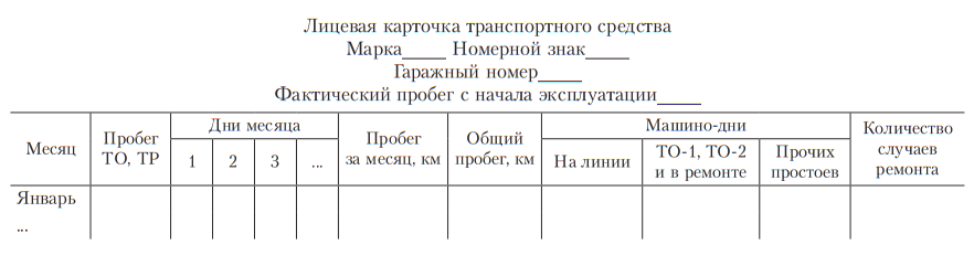 Карточка учета работы автомобильных шин образец заполнения