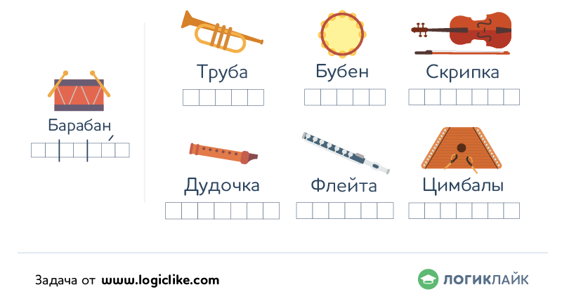 Схемы слов на слоги 1 класс примеры и схемы