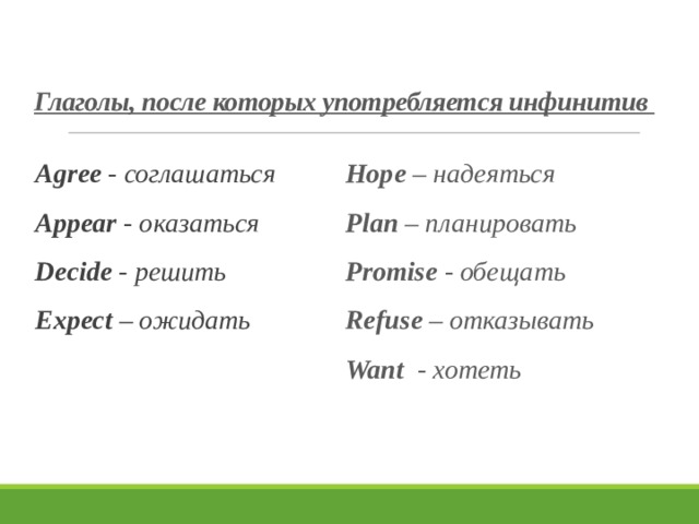 Глаголы, после которых употребляется инфинитив Hope – надеяться Plan – планировать Agree - соглашаться Appear - оказаться Promise - обещать Refuse – отказывать Decide - решить Expect – ожидать Want - хотеть 