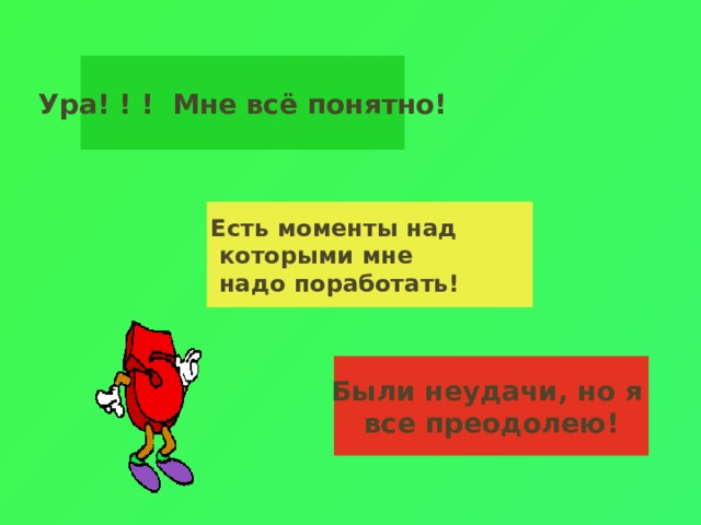 Ура! ! ! Мне всё понятно!  Есть моменты над  которыми мне  надо поработать!  Были неудачи, но я все преодолею! 