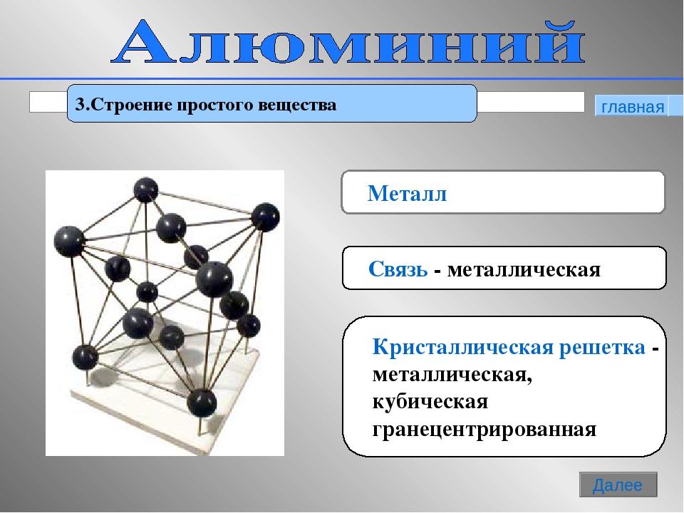 Металлическая связь алюминия схема