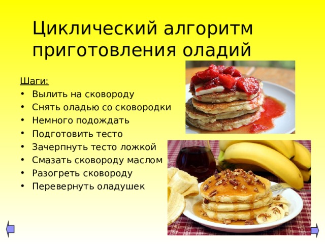  Циклический алгоритм приготовления оладий Шаги: Вылить на сковороду Снять оладью со сковородки Немного подождать Подготовить тесто Зачерпнуть тесто ложкой Смазать сковороду маслом Разогреть сковороду Перевернуть оладушек 