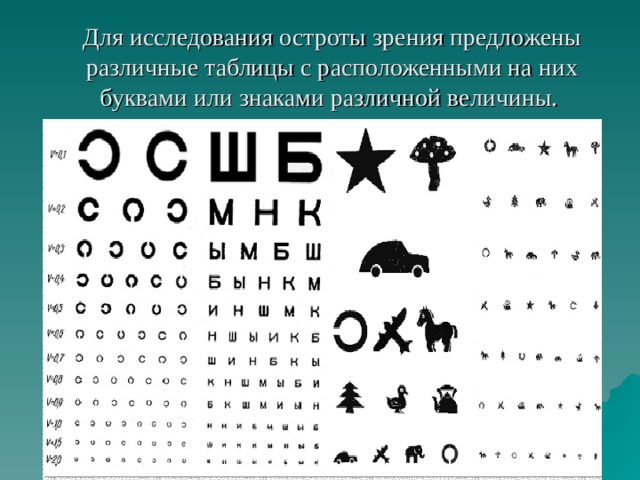  Для исследования остроты зрения предложены различные таблицы с расположенными на них буквами или знаками различной величины. 