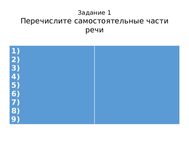 Ни восьмую. Образование ауринового красителя.