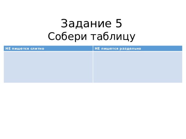  Задание 5  Собери таблицу НЕ пишется слитно НЕ пишется раздельно  