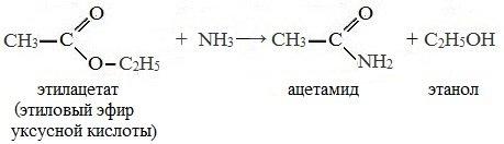 Метанол ацетат натрия. Щелочной гидролиз этилацетатат. Взаимодействие сложных эфиров с аммиаком. Щелочной гидролиз этилового эфира. Гидролиз этилацетата реакция.