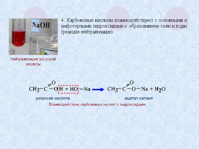 Презентация карбоновые кислоты 10 класс химия профильный уровень
