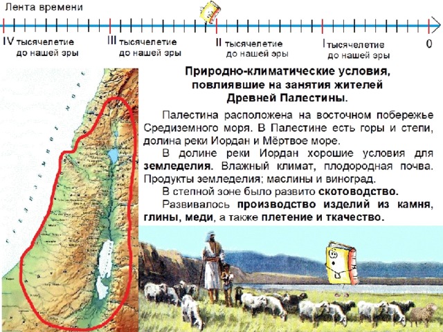 Древняя палестина на карте впр 5