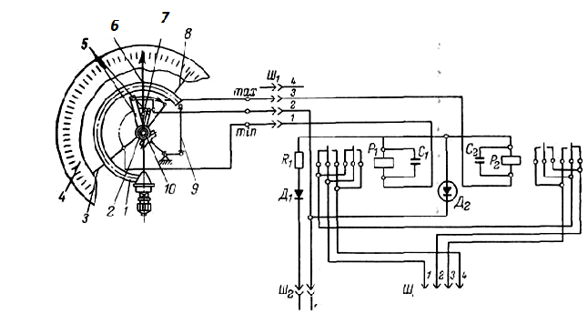 Манометр с электроконтактами схема подключения