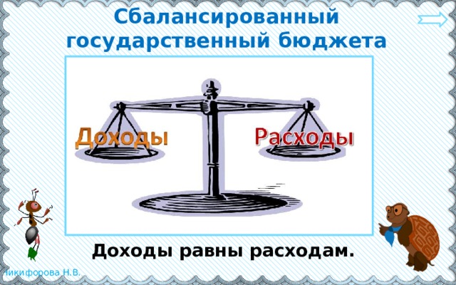 Презентация 3 класс окружающий мир государственный бюджет презентация