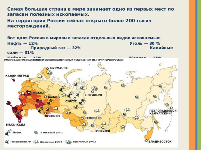 Карта полезных