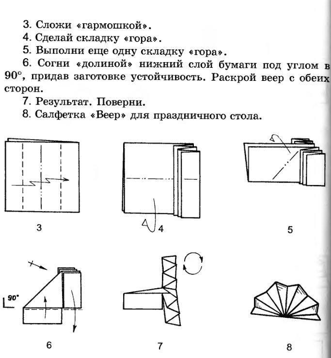Схема гармошки из бумаги