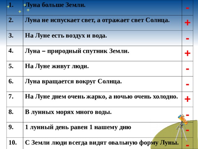 1. Луна больше Земли. 2. - Луна не испускает свет, а отражает свет Солнца. 3. + На Луне есть воздух и вода. 4. 5. - Луна – природный спутник Земли. 6. На Луне живут люди. + 7. Луна вращается вокруг Солнца. - 8. На Луне днем очень жарко, а ночью очень холодно. - 9. + В лунных морях много воды. 10. - 1 лунный день равен 1 нашему дню - С Земли люди всегда видят овальную форму Луны. - 
