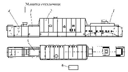 Пароварочные шкафы и мелкие варочные аппараты