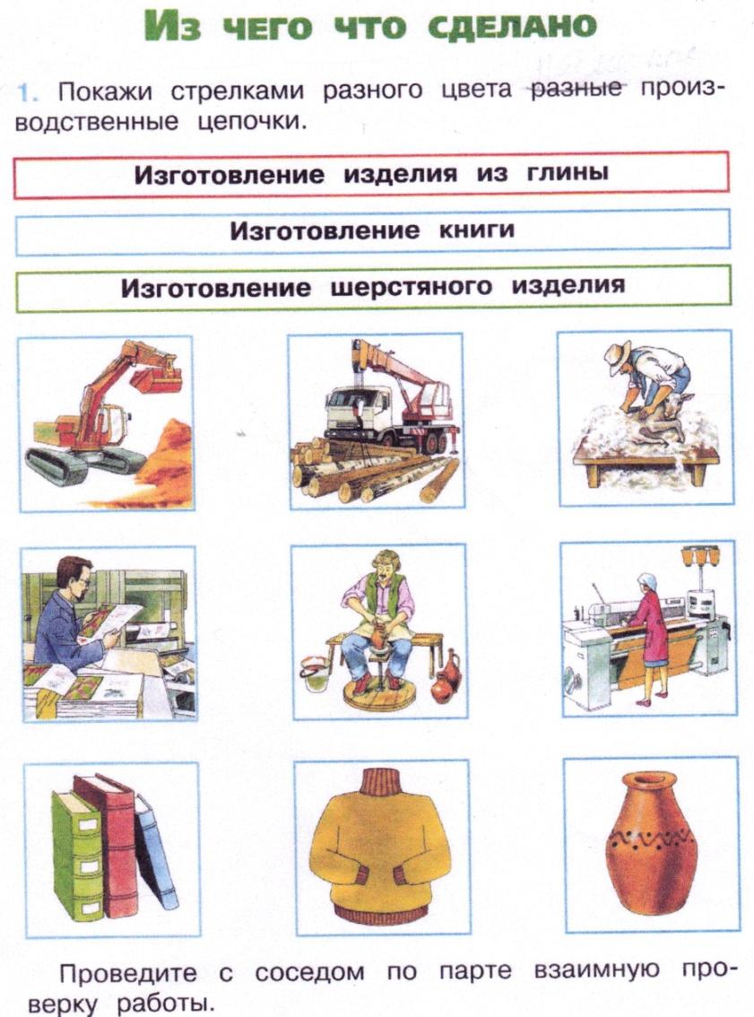 Проект из чего что сделано