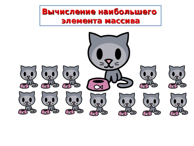 Вычисление наибольшего  элемента массива 