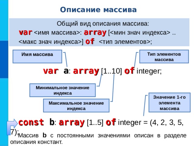 Описание массива Общий вид описания массива: var : array [ .. ] of ; Тип элементов массива Имя массива var a : array [1..10] of integer; Минимальное значение индекса Значение 1-го элемента массива Максимальное значение индекса const b : array [1..5] of integer = (4, 2, 3, 5, 7); Массив b  с постоянными значениями описан в разделе описания констант. 