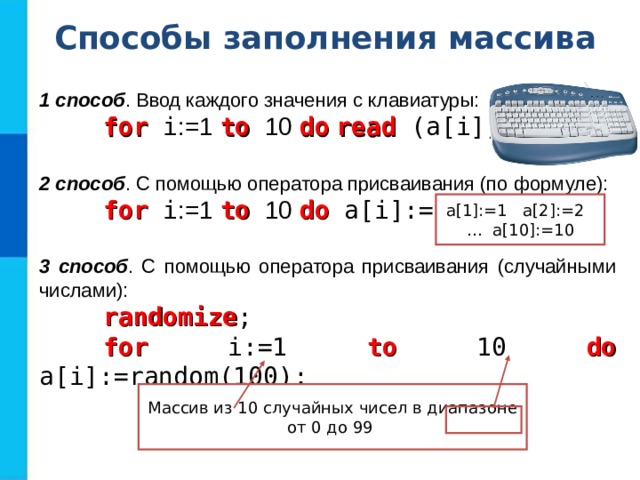 Метод заполнить