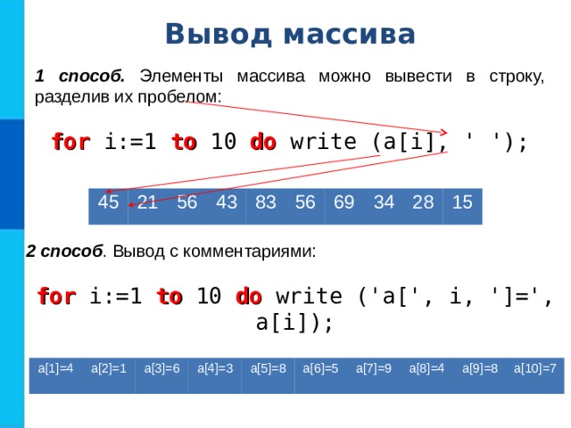 Вывод массива 1 способ. Элементы массива можно вывести в строку, разделив их пробелом: for i:=1 to 10 do write (a[i], ' '); 45 21 56 43 83 56 69 34 28 15 2 способ . Вывод с комментариями: for i:=1 to 10 do write ('a[', i, ']=', a[i]); a[1]=4 a[2]=1 a[3]=6 a[4]=3 a[5]=8 a[6]=5 a[7]=9 a[8]=4 a[9]=8 a[10]=7 