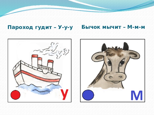 Из букв пароход. Пароход гудит. Упражнение пароход гудит. Звук парохода. Пароход символ звука.