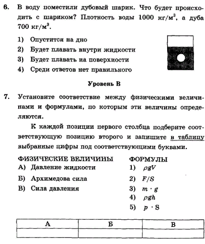 Шарик поместили в жидкость плотность