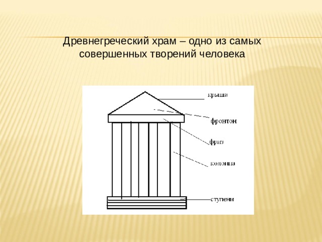 Древнегреческий храм схема