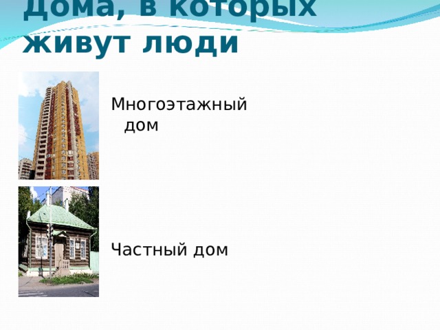 Дома, в которых живут люди Многоэтажный дом Частный дом 