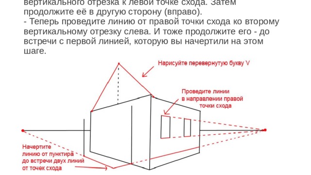 Вертикальный отрезок